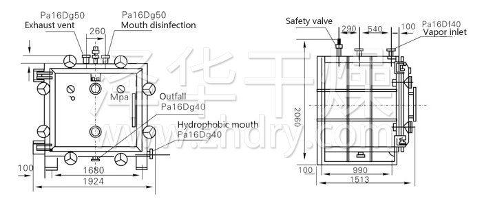 quare Static Vacuum Dryer